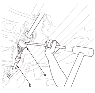 Driveshafts - Service Information